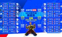 乒乓球俱乐部青训营设立学员心理训练与竞赛策略课，乒乓球俱乐部招生营销方案